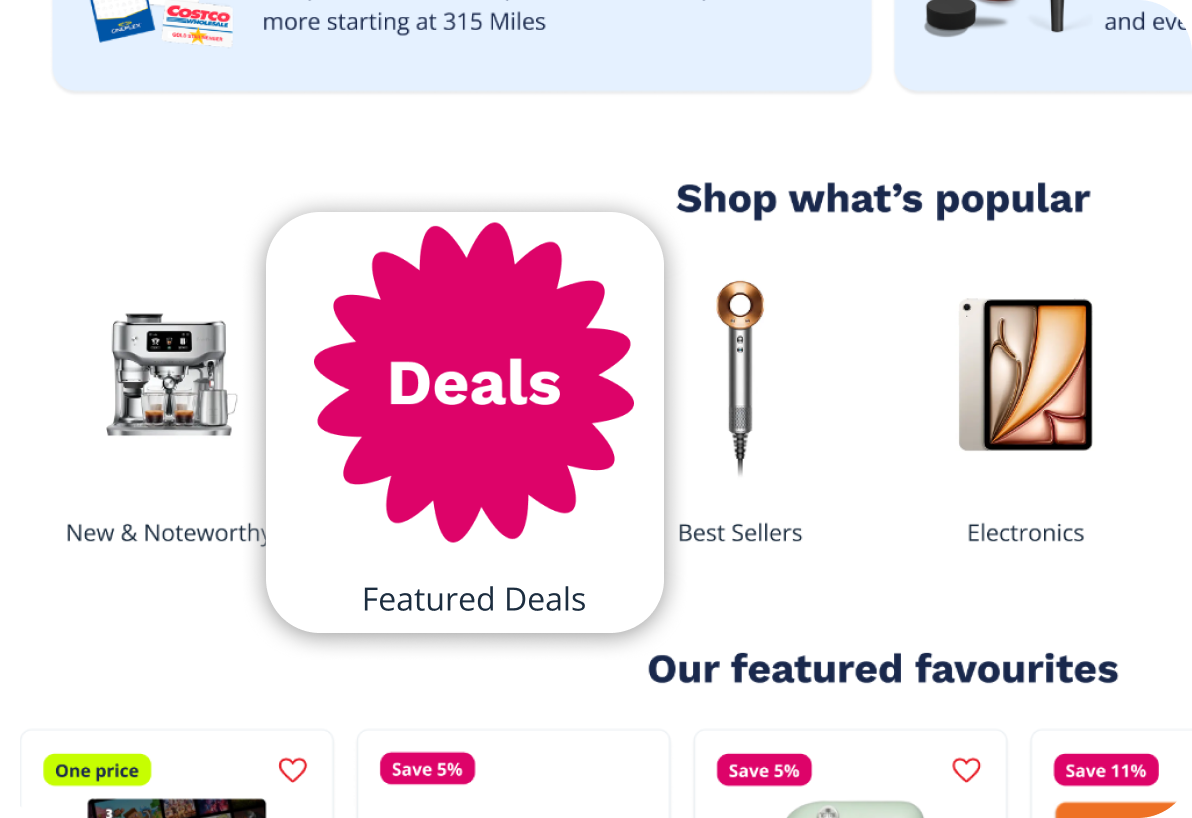 Promotions entry point after